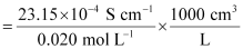 NCERT Solutions Class 12 Chemistry Chapter 2 - Electrochemistry